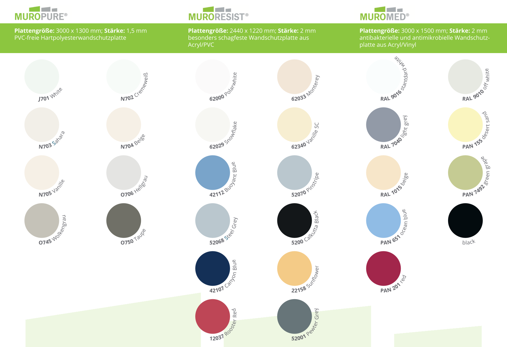 Farbkarte von Wandschutz Nielsen